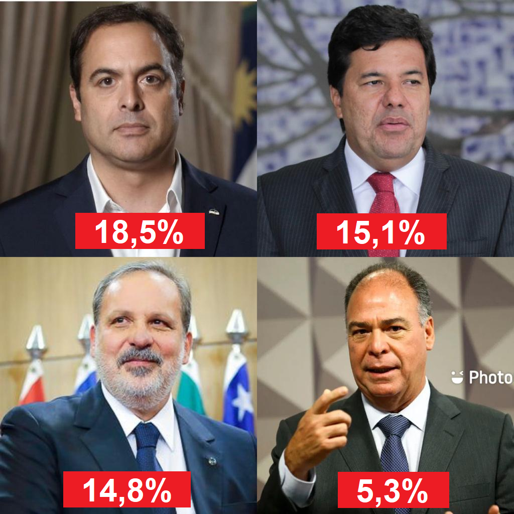 pesquisa senado